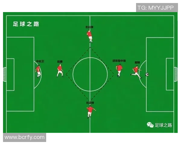北京足球队边路渗透战术解析与实践探讨
